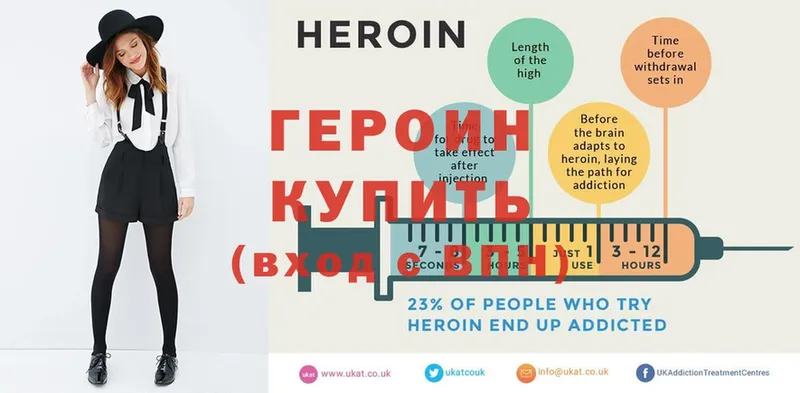 ГЕРОИН Heroin  Богданович 